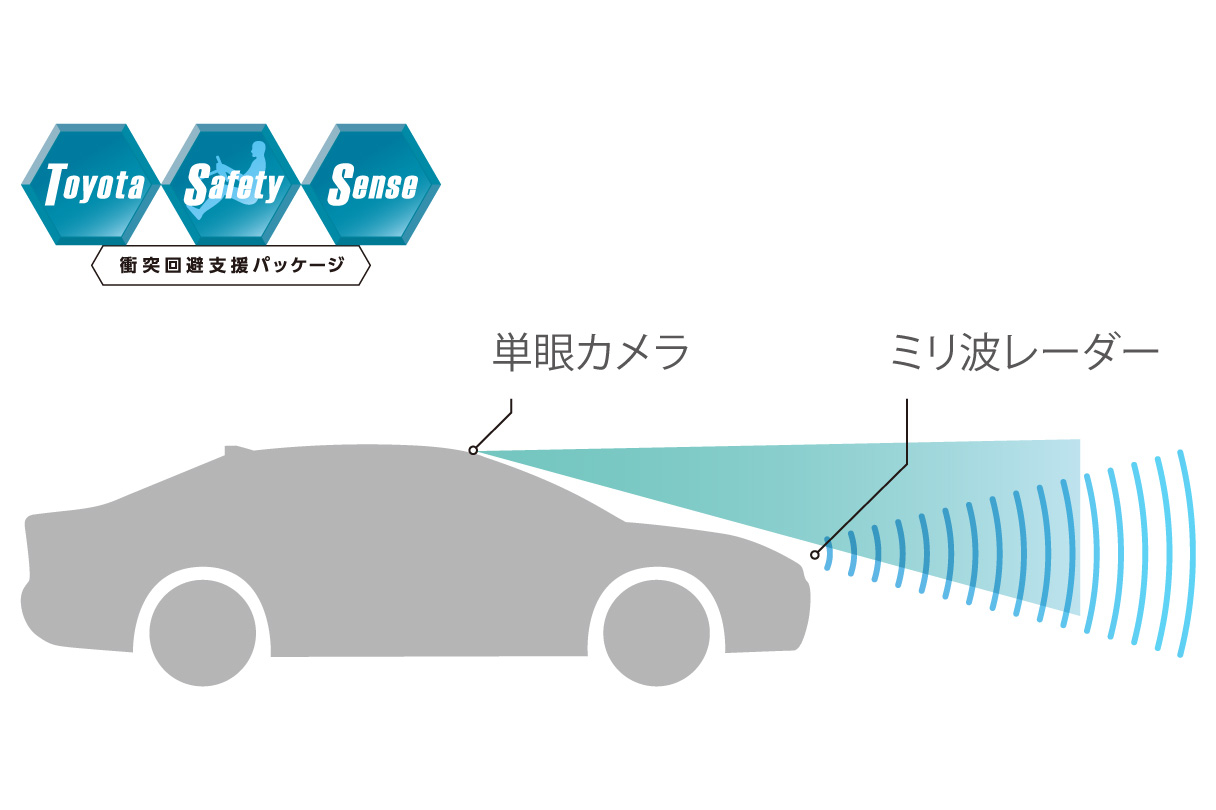 corollacross_safety_img10