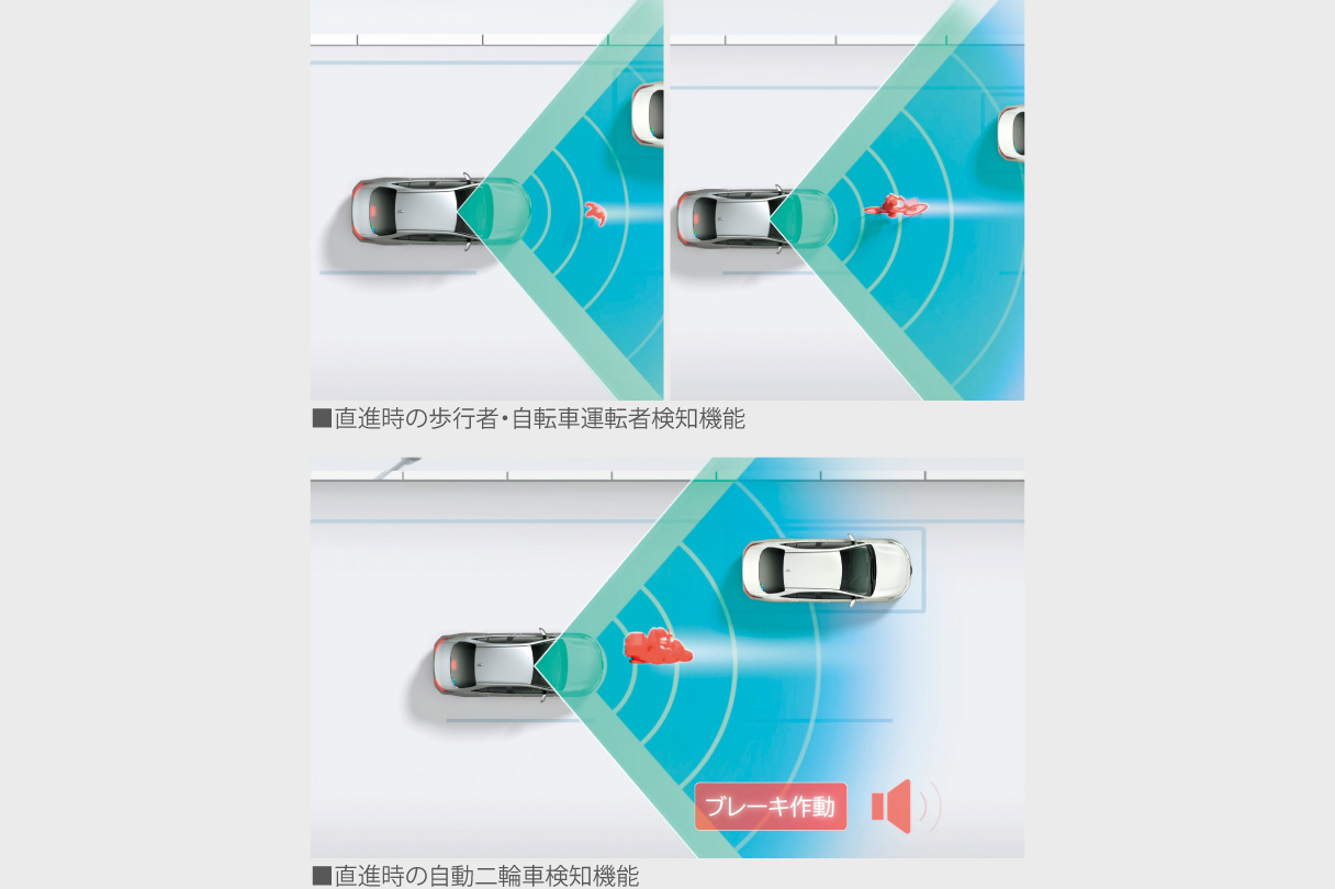 corollacross_safety_img13