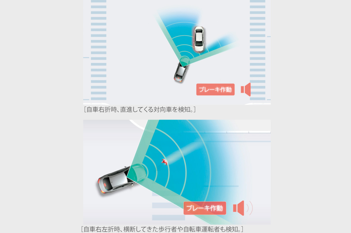 corollacross_safety_img14