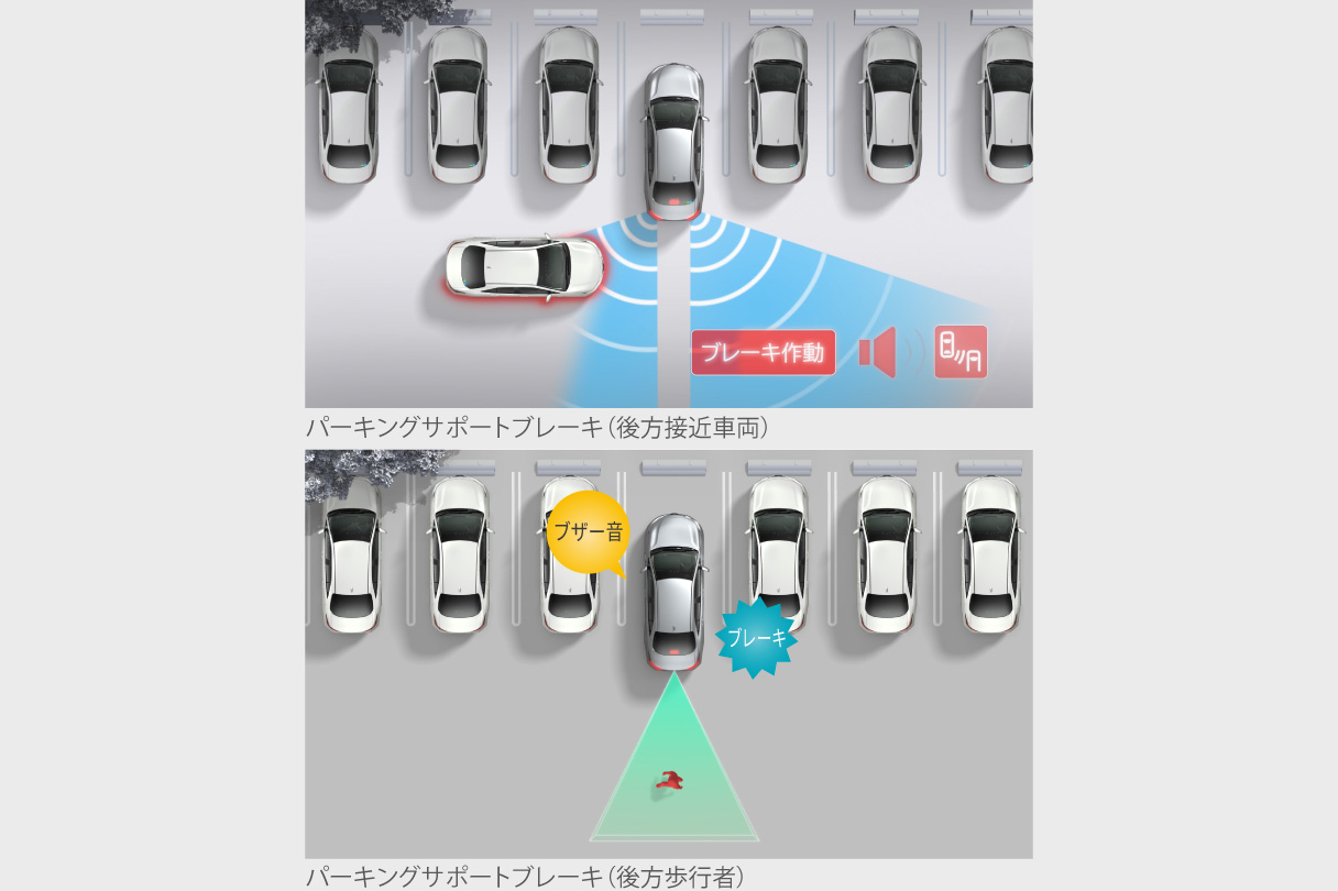 corollacross_safety_img48