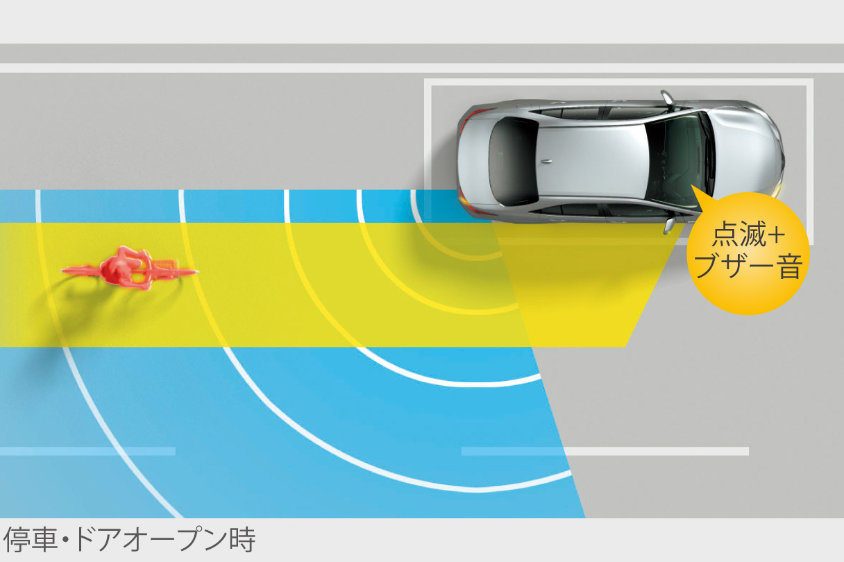 corollacross_safety_img57