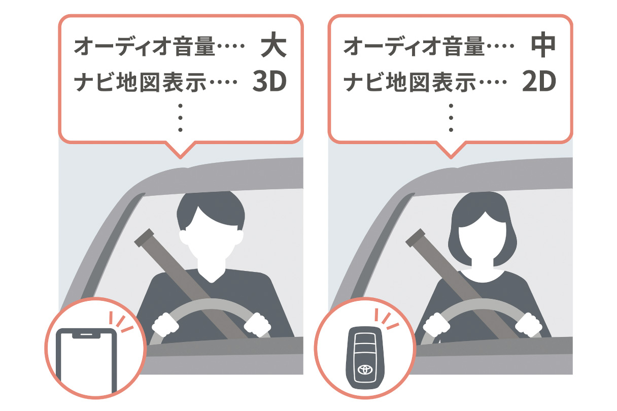 crown_connected_img20