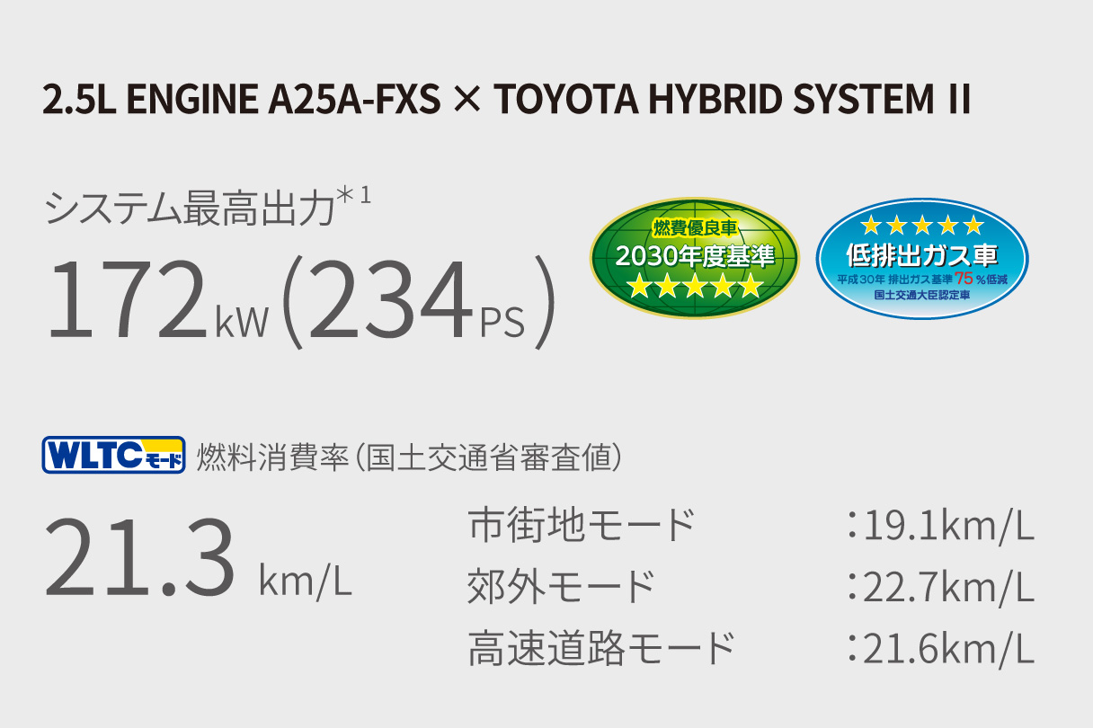 crownsport_performance_img08