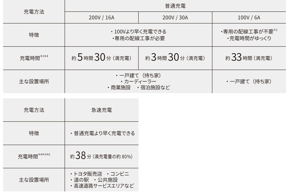 crownsport_performance_img11