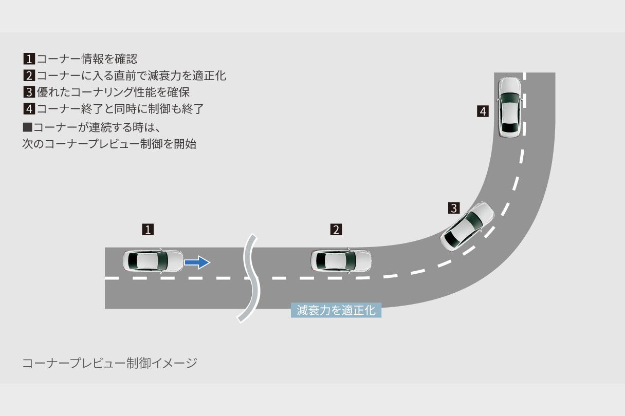 crownsport_performance_img21