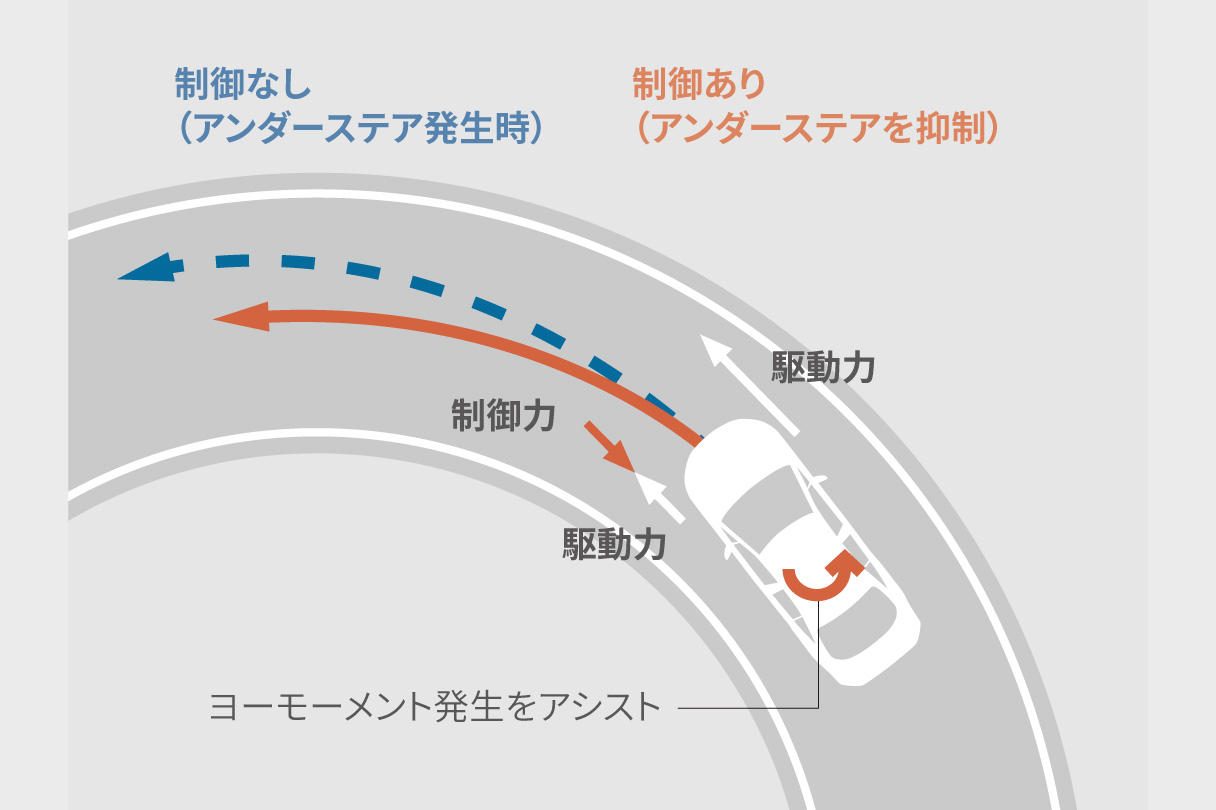 crownsport_performance_img24