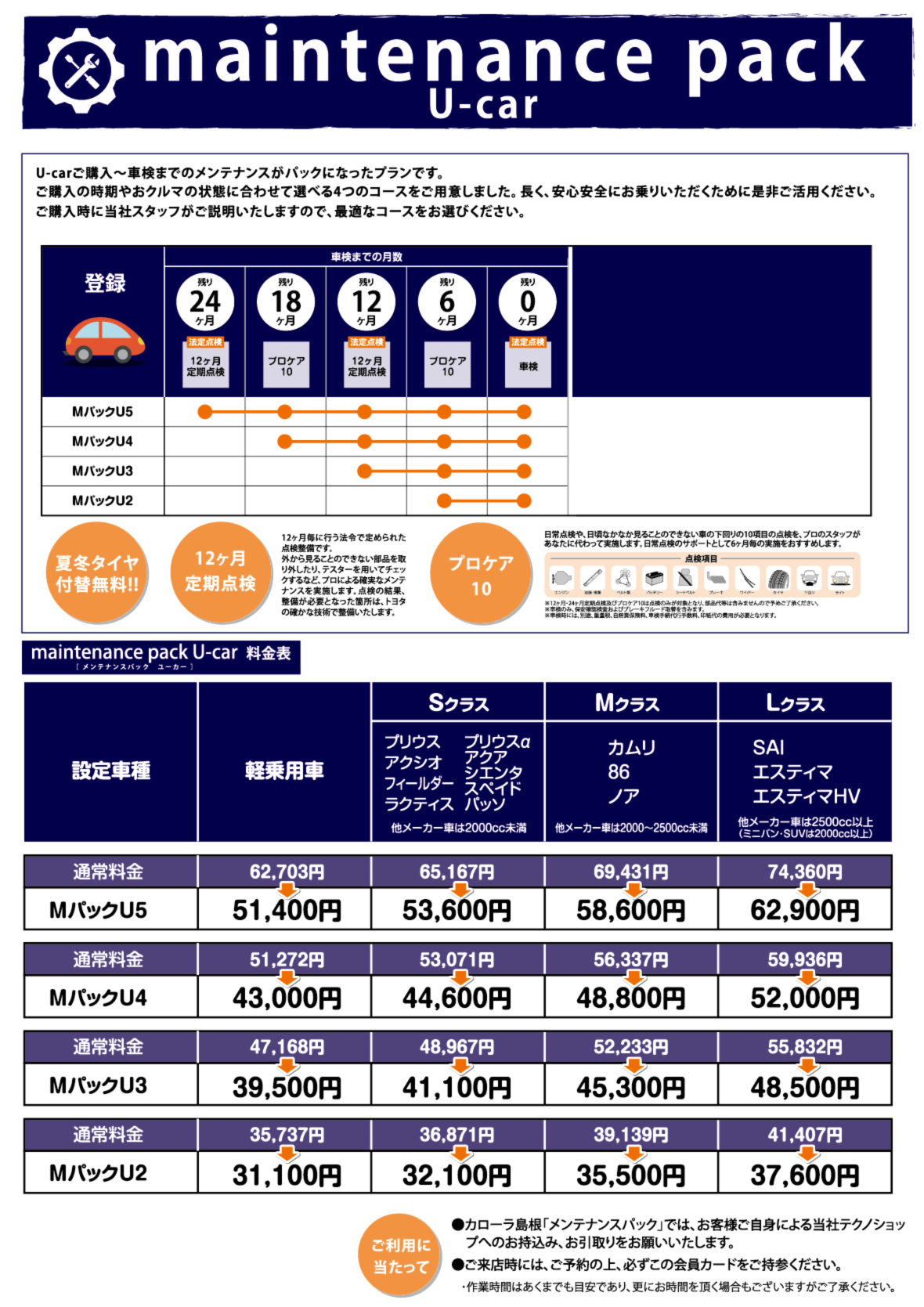 パック トヨタ 料金 メンテナンス