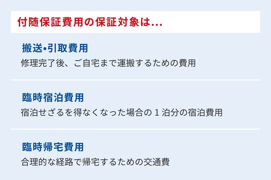 付随費用保証もセットでついてくる!