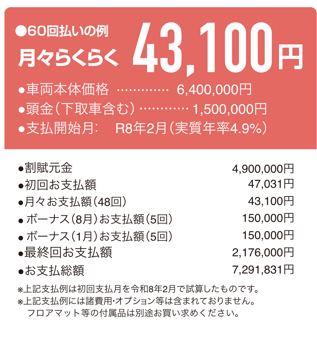 bZ4X Touring残価支払い例